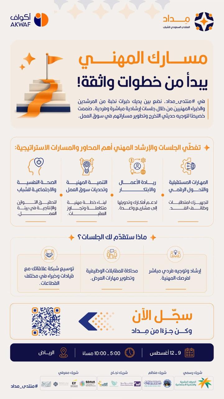 مِداد المنتدى السعودي للشباب